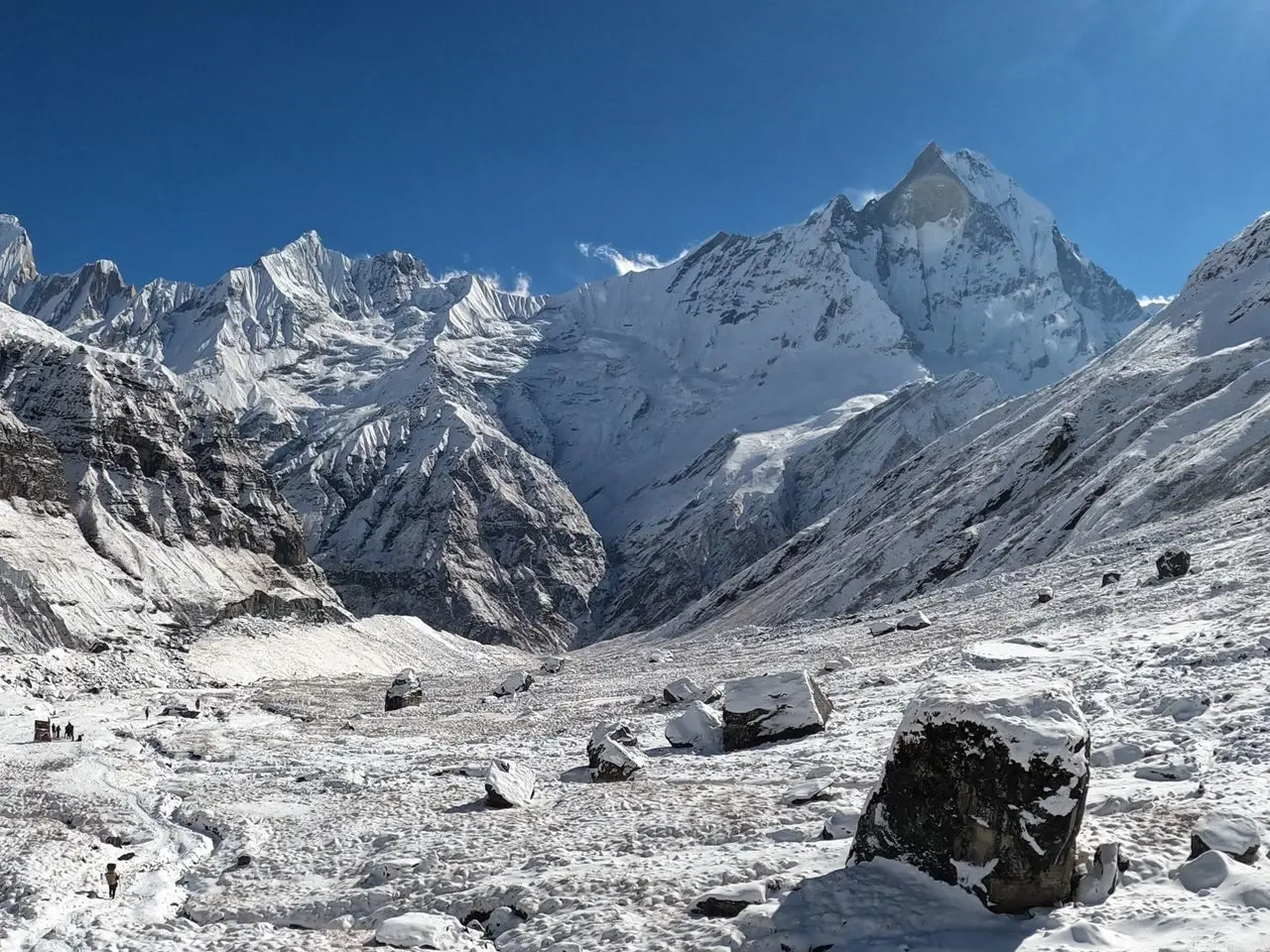 ABC Trek trekking difficulty