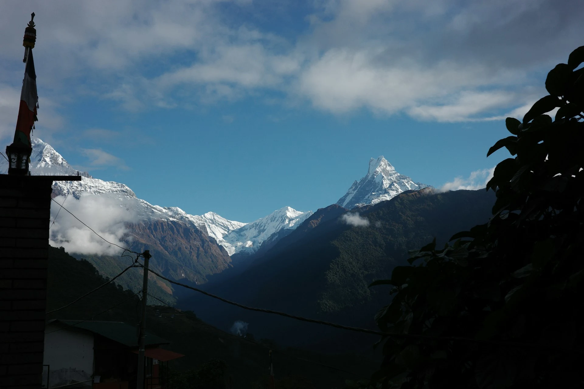 Annapurna Circuit distance