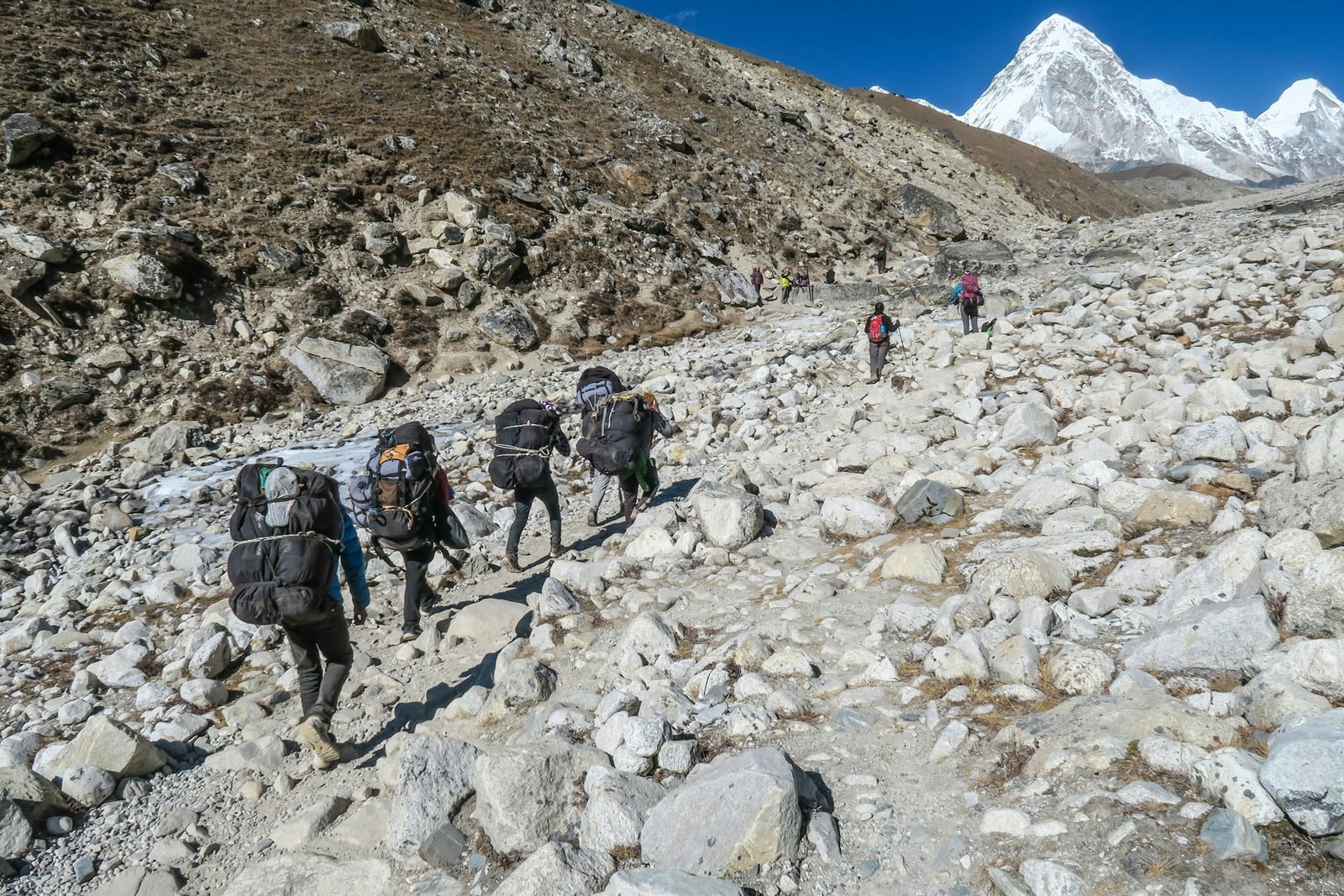 Challenges of Climbing Mount Everest