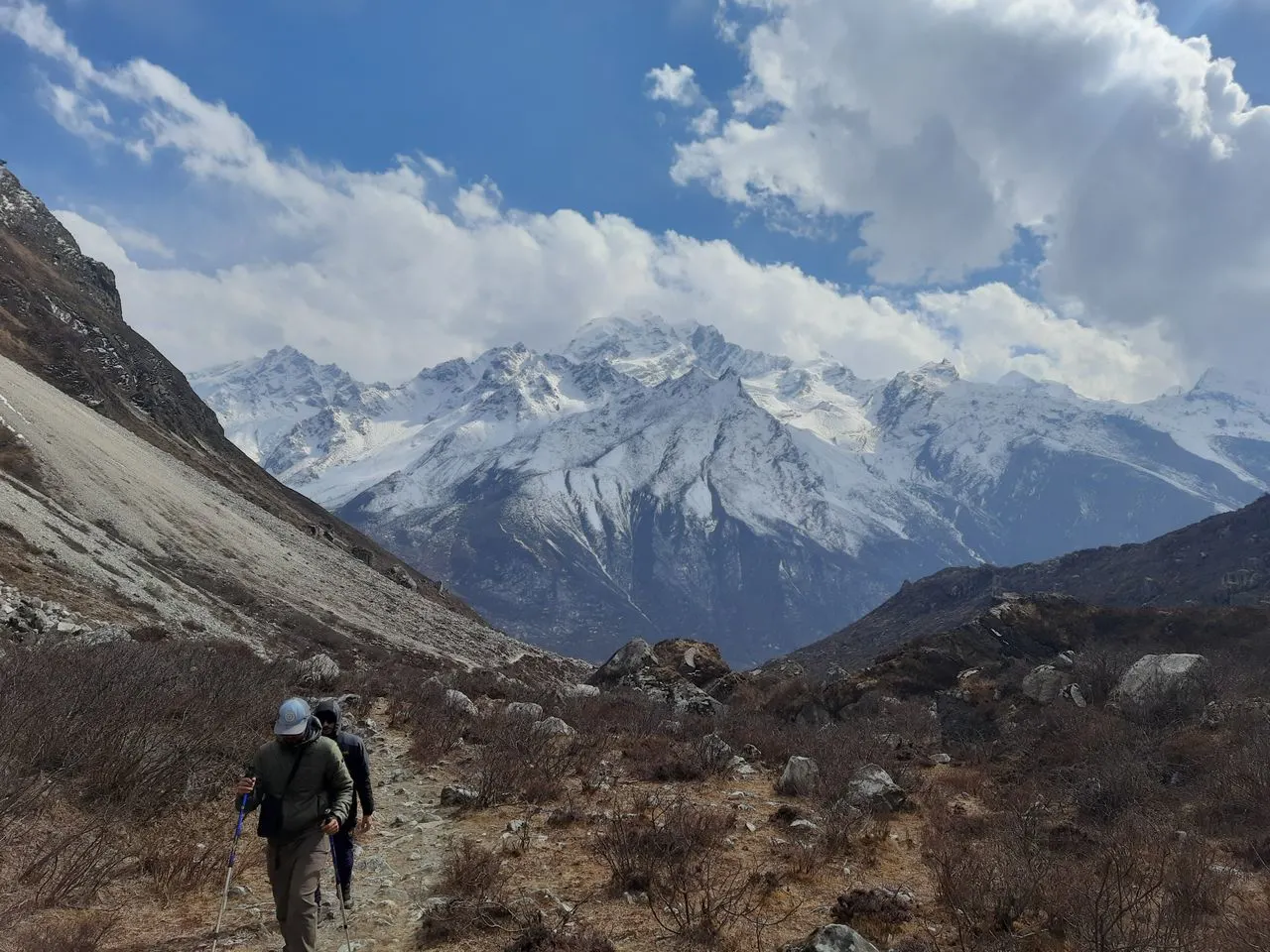 Langtang Valley location