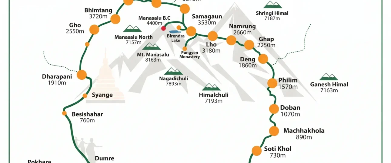 Manaslu Circuit Trekking Map