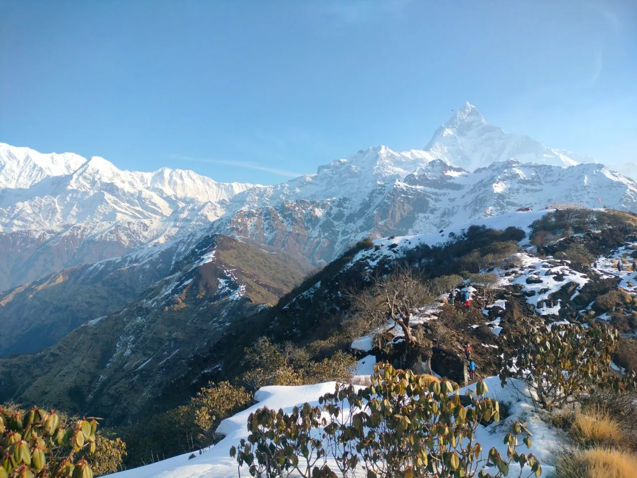 Mardi Himal permit requirements